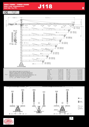 Toronydaruk - merevgém - felülforgó Jaso J118.8