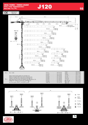 Toronydaruk - merevgém - felülforgó Jaso J120.10