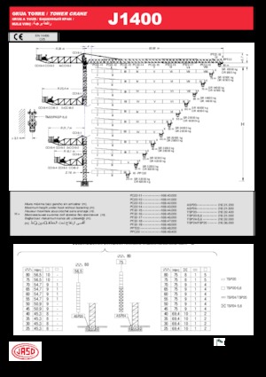 Toronydaruk - merevgém - felülforgó Jaso J1400