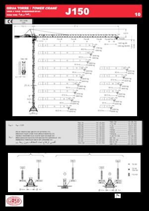 Toronydaruk - merevgém - felülforgó Jaso J150.10