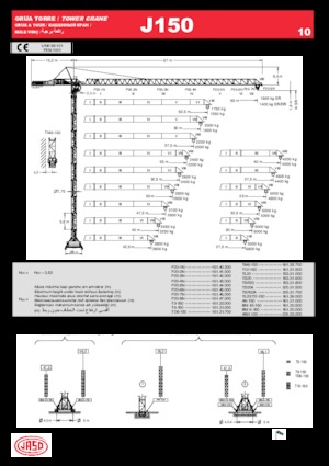 Toronydaruk - merevgém - felülforgó Jaso J150.10