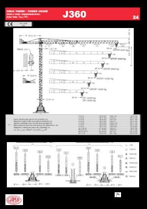 Toronydaruk - merevgém - felülforgó Jaso J360.24
