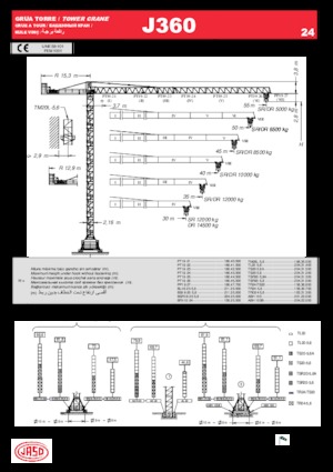 Toronydaruk - merevgém - felülforgó Jaso J360.24