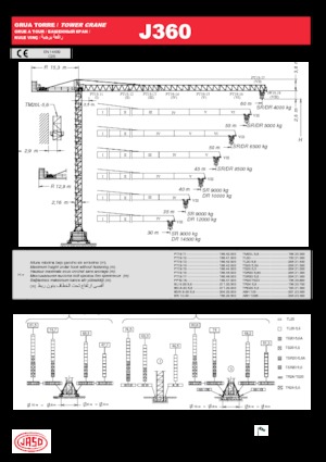 Toronydaruk - merevgém - felülforgó Jaso J360