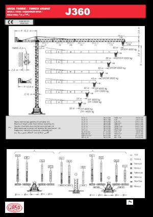 Toronydaruk - merevgém - felülforgó Jaso J360