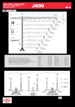 Toronydaruk - merevgém - felülforgó Jaso J600.24.A