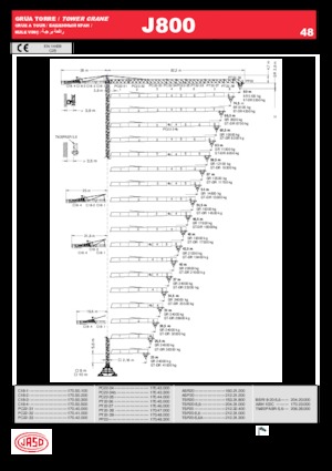 Toronydaruk - merevgém - felülforgó Jaso J800.48