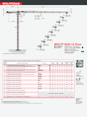 Toronydaruk - merevgém - felülforgó Wolffkran 6523.12 Clear
