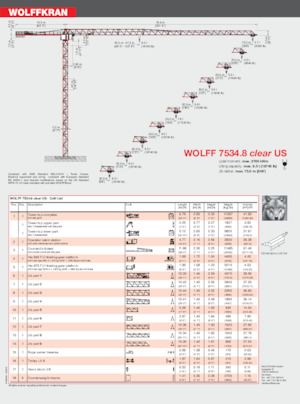 Toronydaruk - merevgém - felülforgó Wolffkran 7534.16 Clear US