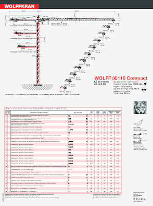 Toronydaruk - merevgém - felülforgó Wolffkran 80110 Compact