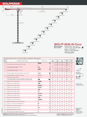 Toronydaruk - merevgém - felülforgó Wolffkran 8038.20 Clear