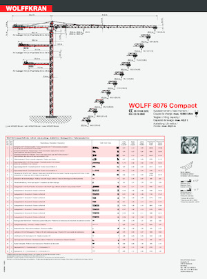 Toronydaruk - merevgém - felülforgó Wolffkran 8076 Compact