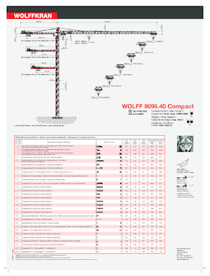 Toronydaruk - merevgém - felülforgó Wolffkran 8095.40 Compact