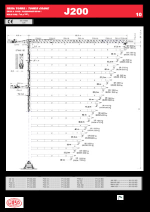 Toronydaruk - merevgém - felülforgó Jaso J200.10