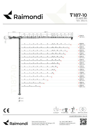 Toronydaruk - merevgém - felülforgó Raimondi T187-10