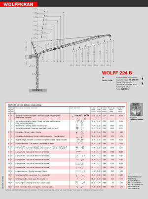 Toronydaruk - billenőgém - felülforgó Wolffkran 224 B