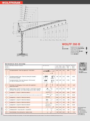 Toronydaruk - billenőgém - felülforgó Wolffkran 355 B