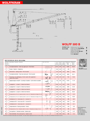 Toronydaruk - billenőgém - felülforgó Wolffkran 500 B