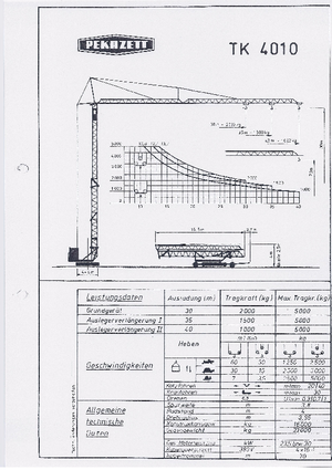 Toronydaruk - merevgém - alulforgó Pekazett 4010 SM