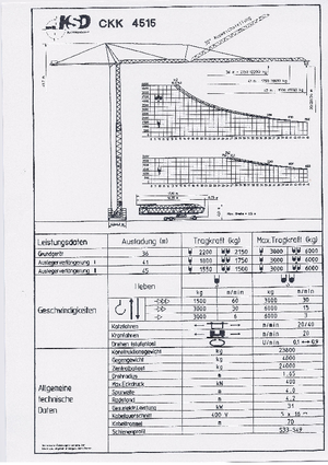 Toronydaruk - merevgém - alulforgó KSD CKK 4515 (1,6m)