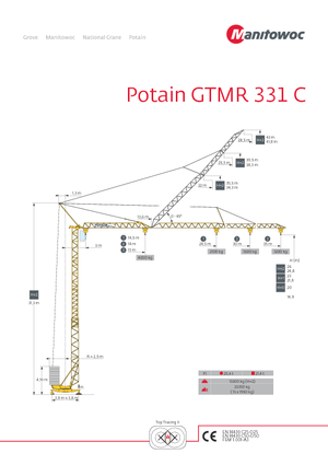 Toronydaruk - merevgém - alulforgó Potain GTMR 331 C
