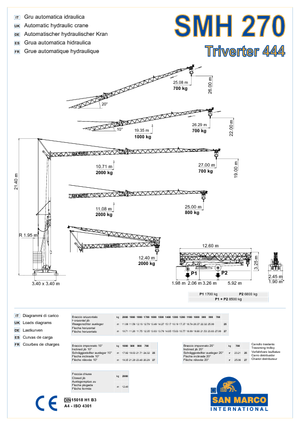 Toronydaruk - merevgém - alulforgó San Marco SMH 270