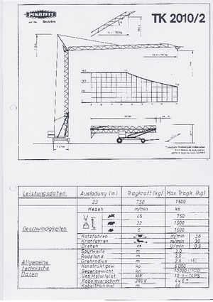 Toronydaruk - merevgém - alulforgó Pekazett TK 2010/2