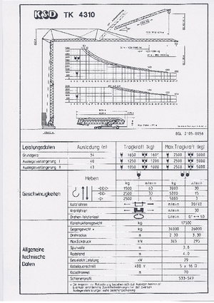 Toronydaruk - merevgém - alulforgó KSD TK  4310 (3,3 m)