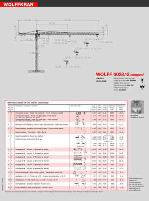 Toronydaruk - merevgém - felülforgó Wolffkran 6028.12