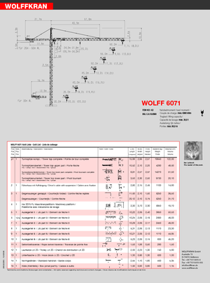 Toronydaruk - merevgém - felülforgó Wolffkran 6071 cross
