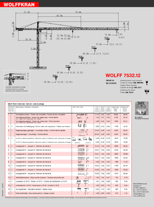 Toronydaruk - merevgém - felülforgó Wolffkran 7532.12 cross