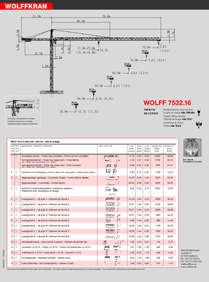 Toronydaruk - merevgém - felülforgó Wolffkran 7532.16 cross