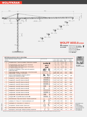 Toronydaruk - merevgém - felülforgó Wolffkran 8033.8 cross