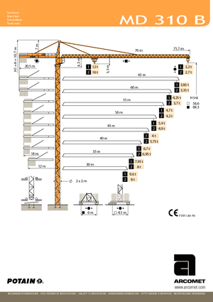 Toronydaruk - merevgém - felülforgó Potain MD 310 B