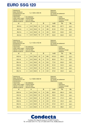 Toronydaruk - merevgém - felülforgó Condecta SSG 120