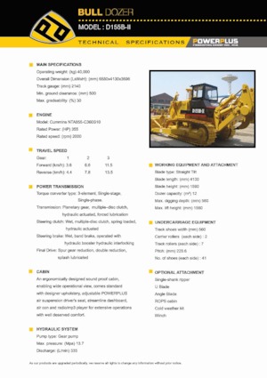Dózerek PowerPlus D155B-II
