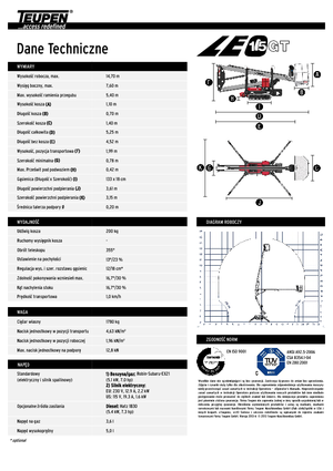 Lánctalpas töretőgémes munkaállványok TEUPEN LEO15GT