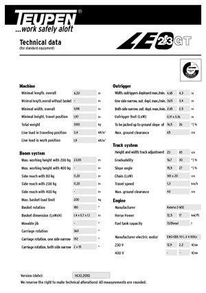 Lánctalpas töretőgémes munkaállványok TEUPEN LEO23GT 