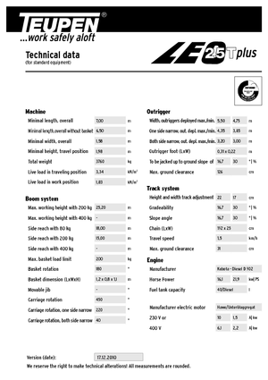 Lánctalpas teleszkópgémes munkaállványok TEUPEN LEO25Tplus