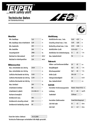 Lánctalpas teleszkópgémes munkaállványok TEUPEN LEO25T