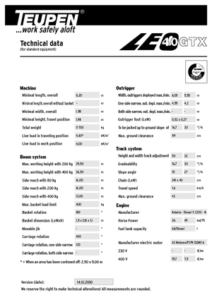 Lánctalpas töretőgémes munkaállványok TEUPEN LEO40GTX