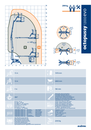Lánctalpas töretőgémes munkaállványok Oil & Steel Octopussy EVO 1500
