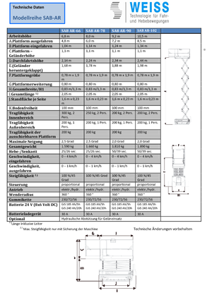 Lánctalpas ollós személyemelők Weiss SAB AR-90