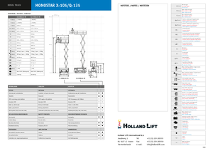 Lánctalpas ollós személyemelők Holland-Lift Q-135 DL 24 TR