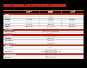 Lánctalpas traktorok Versatile 580DT