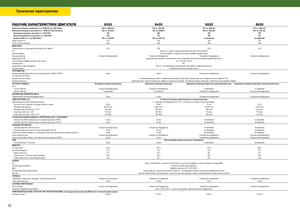 Lánctalpas traktorok John Deere 9530 T