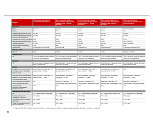 Lánctalpas traktorok Case IH Quadtrac 485