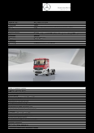 Nyergesvontatók Mercedes-Benz Actros 1824 LS 4x2