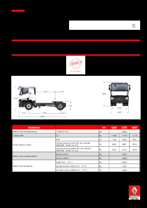 Nyergesvontatók Renault C 380.18 4X2 T E6