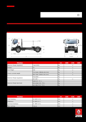 Nyergesvontatók Renault D 16 WIDE 4X2 T 320 E6